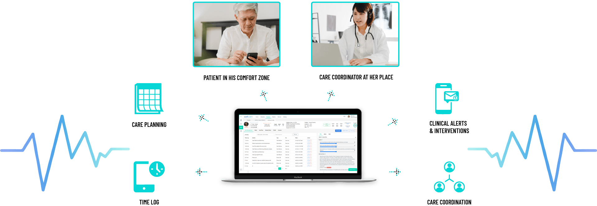 WellWink: Empower Healthcare Providers to Deliver Exceptional Patient ...